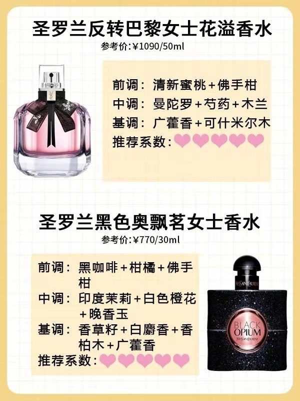 宝藏香水高级,一款自然的淡香水推荐什么