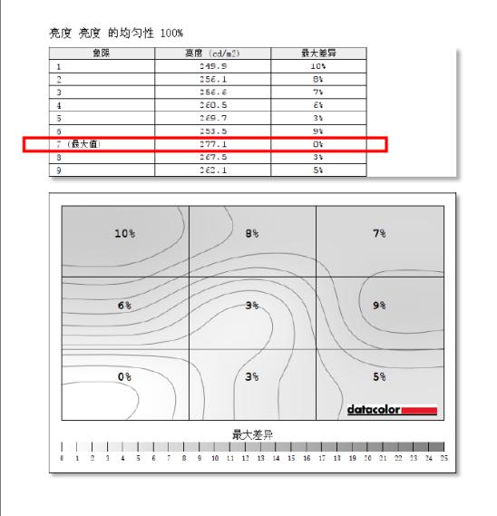 优派VP2768全面屏显示器,优派vp2458显示器怎么样