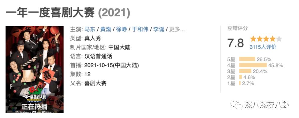 豆瓣7.8分什么水平,736分好还是706分好