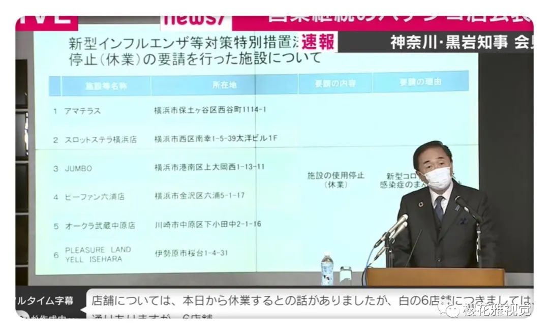 全日本最想躲避休业要求的パチンコ,柏青哥业最终会服软听话吗？