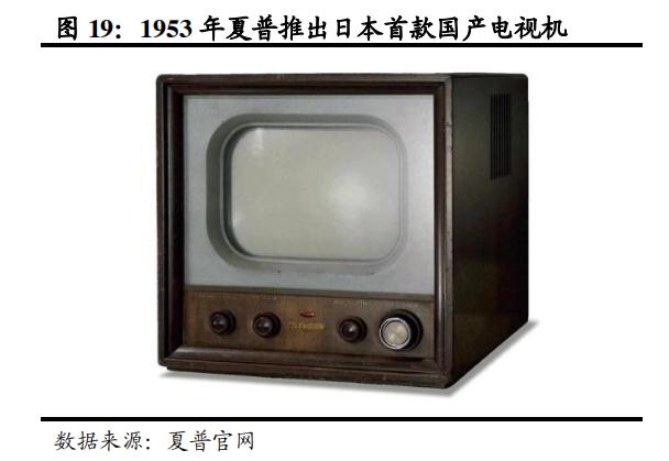 日本家电到底是没落还是转型,日本家电还有未来