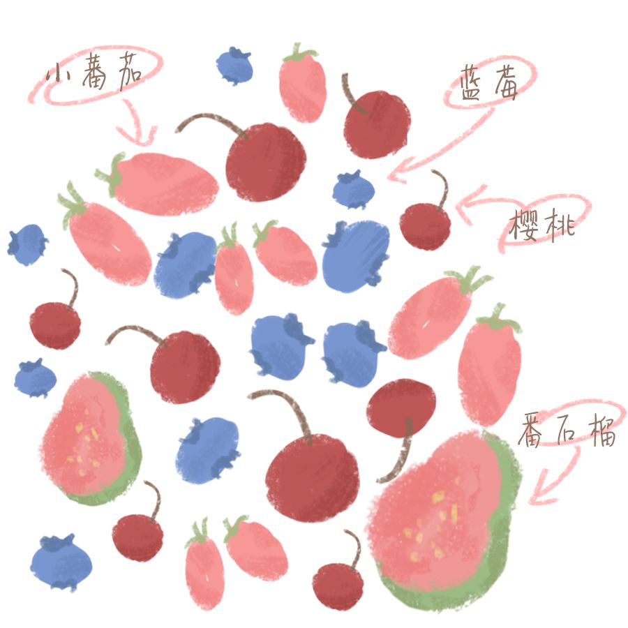 抗糖是智商税吗央视,抗糖真实测评