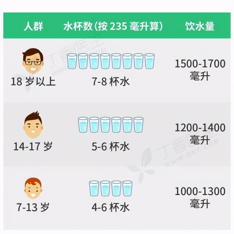 浩泽智能净水器靠谱吗,浩泽净水设备怎么用的