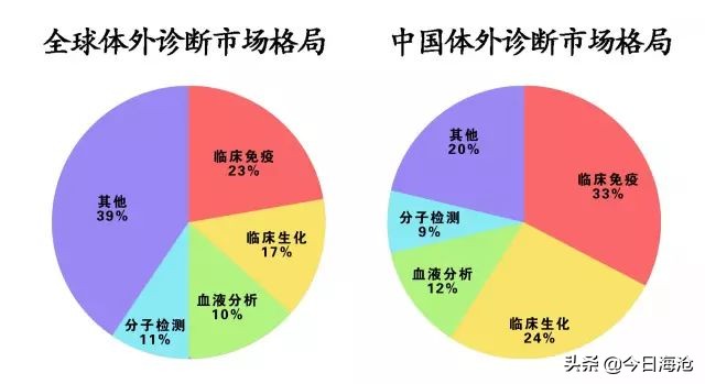 全国唯一！厦门这家专对付肿瘤的企业，产品被纳入欧洲市场！