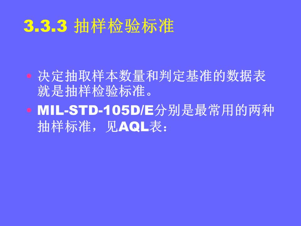品管部主管必学培训ppt,品管部技能培训ppt