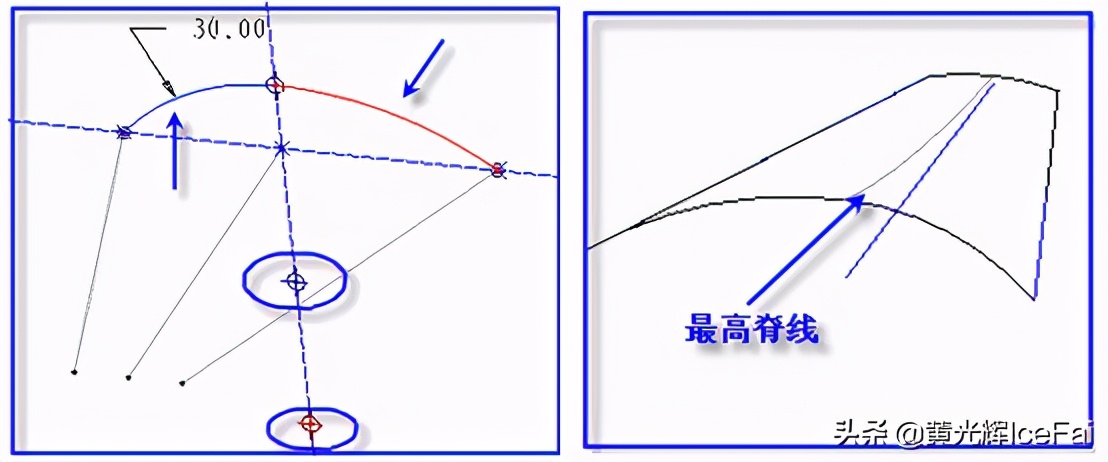 proe混合扫描详细讲解,proe可变扫描如何理解