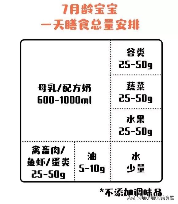 宝宝香肠怎么做不翻车,宝宝牛肉香肠8个月辅食