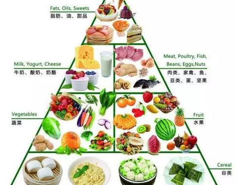 强直性脊柱炎最典型和常见的症状,强直性脊柱炎需要注意的地方