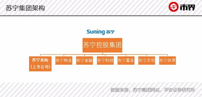 国美和苏宁怎么快速崛起的,国美苏宁重新崛起