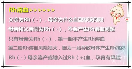 血型遗传知识大全,什么血型会引起胎儿溶血