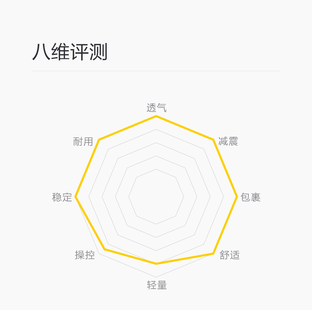 amazfit羚羊轻户外跑鞋,amazfit羚羊轻户外跑鞋脱胶