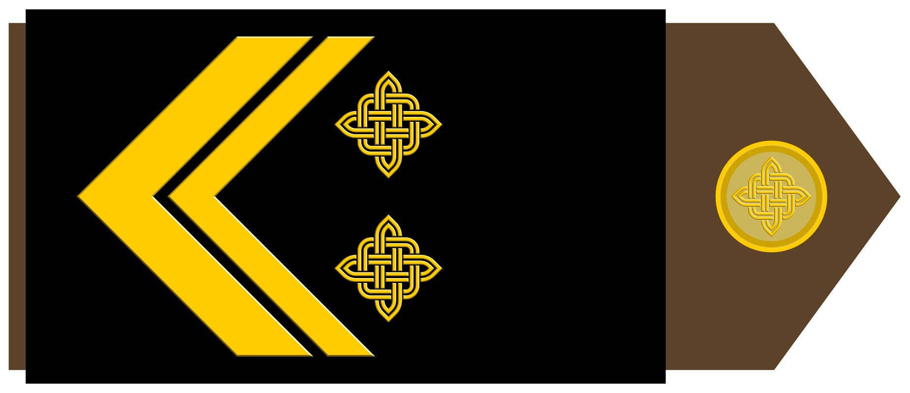 各国军衔标识俄罗斯,各国军衔标识塞尔维亚