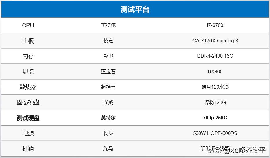 英特尔固态硬盘760p,英特尔760p固态硬盘寿命