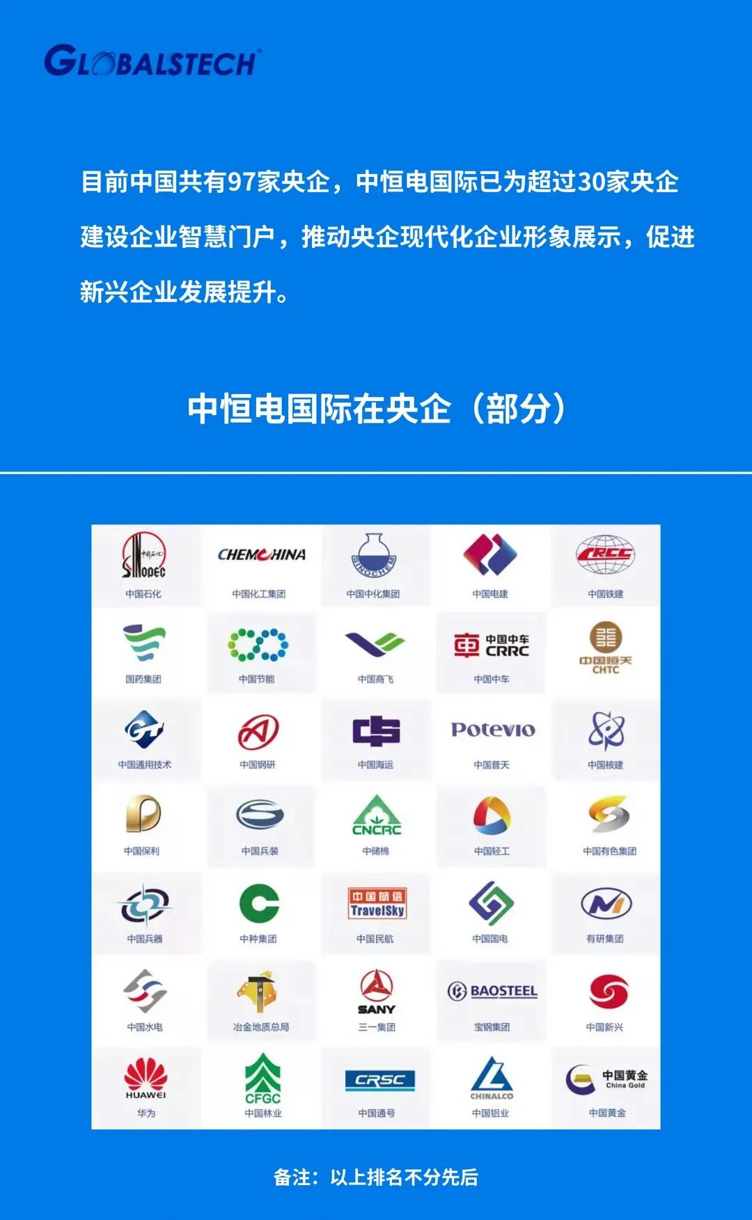 中恒电国际：如何做好企业“网站建设”站内优化？