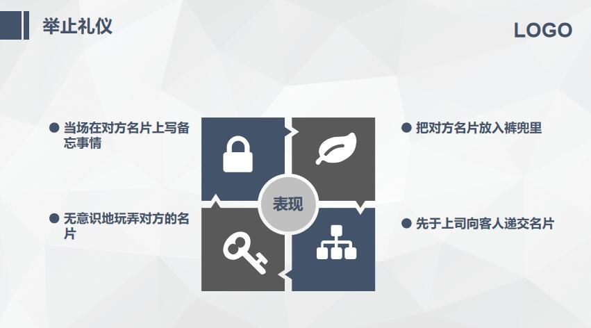 风尚圈礼仪培训,风尚圈坐姿礼仪