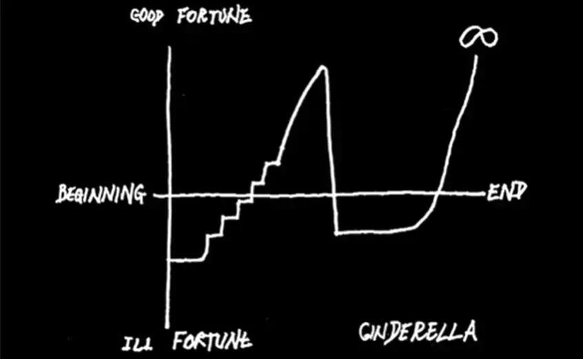 只有两颗糖,只有两颗糖你凭什么要分享