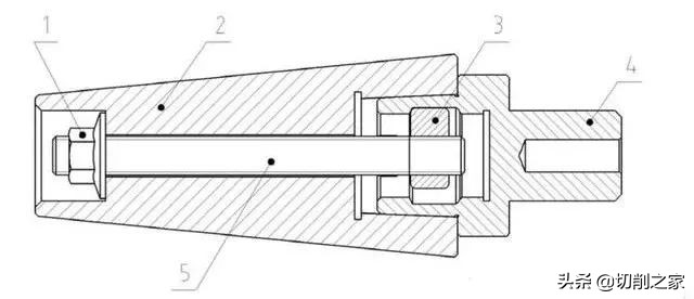 二合一转接器可连手柄,两用转接头转换器