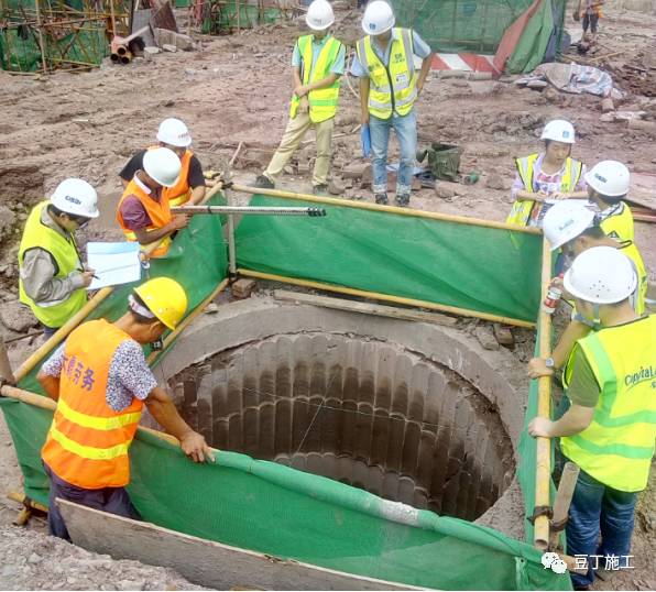 地基与基础工程标准施工步骤详解,建筑地基与基础施工质量验收规范