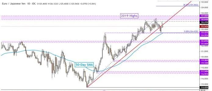 菅义伟被选举首相视频,菅义伟辞去首相职务评论