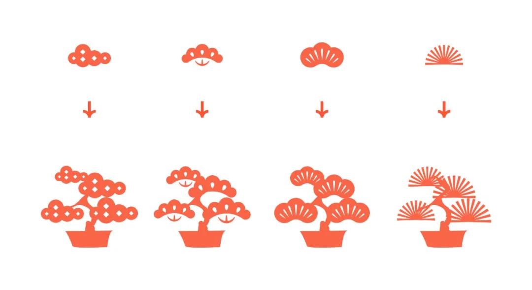 保姆式讲解一张图片做一个logo