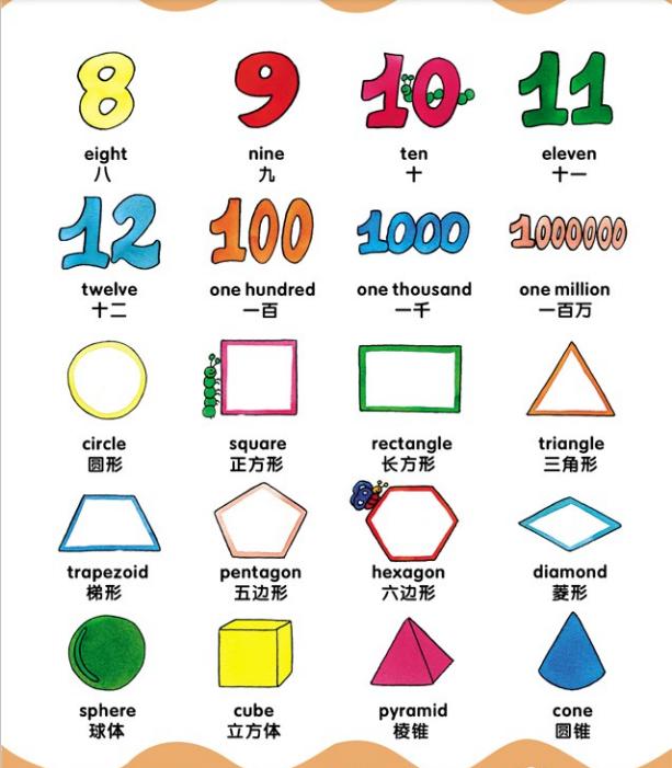 洪恩分级阅读高频词,洪恩英语卡片高频词
