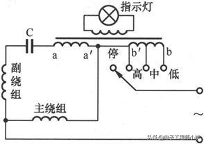风扇控制电路故障怎么排除,风扇线路故障分析