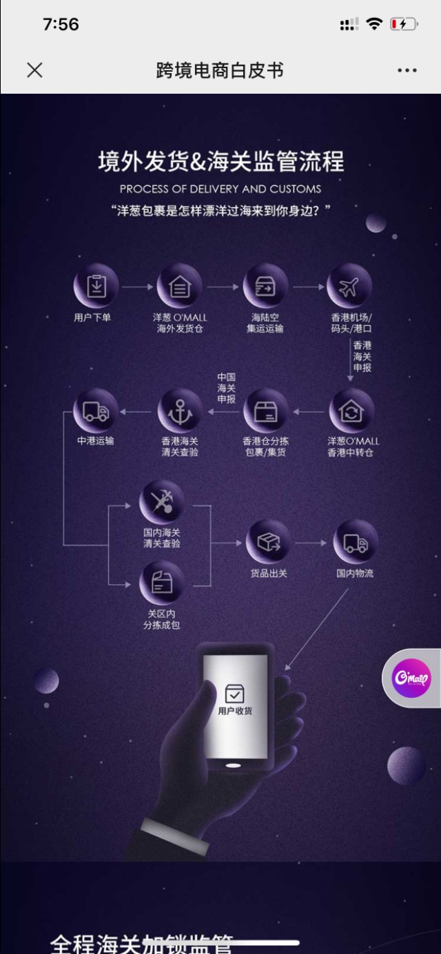 洋葱omall是合法经营的吗,洋葱omall是正规的吗