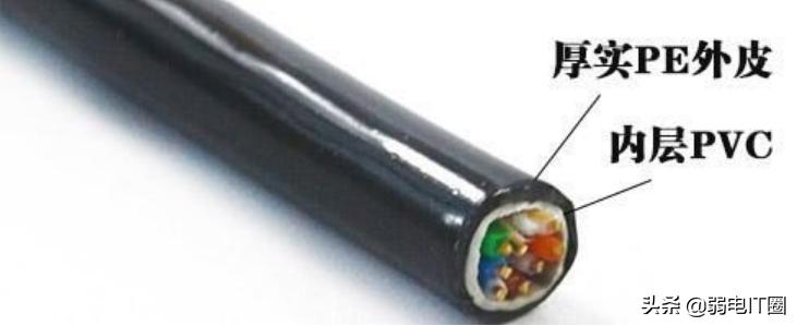 室外网线和室内网线区别,室外网线和室内网线哪个贵
