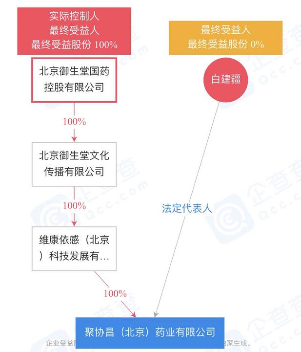 金花清感颗粒新冠,金花清感颗粒能预防新冠病毒吗