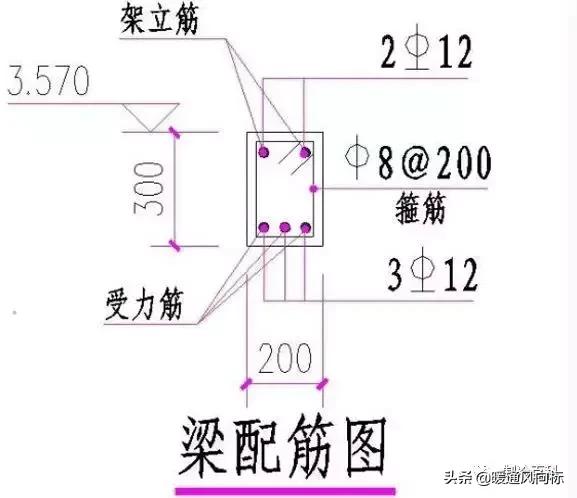 安装空调打孔打断主筋可以吗,空调梁上开孔
