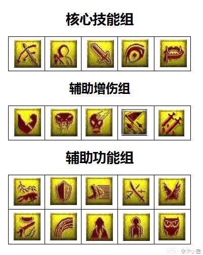 梦幻西游新版孩子养成攻略,梦幻西游手游吸血鬼平民养成攻略