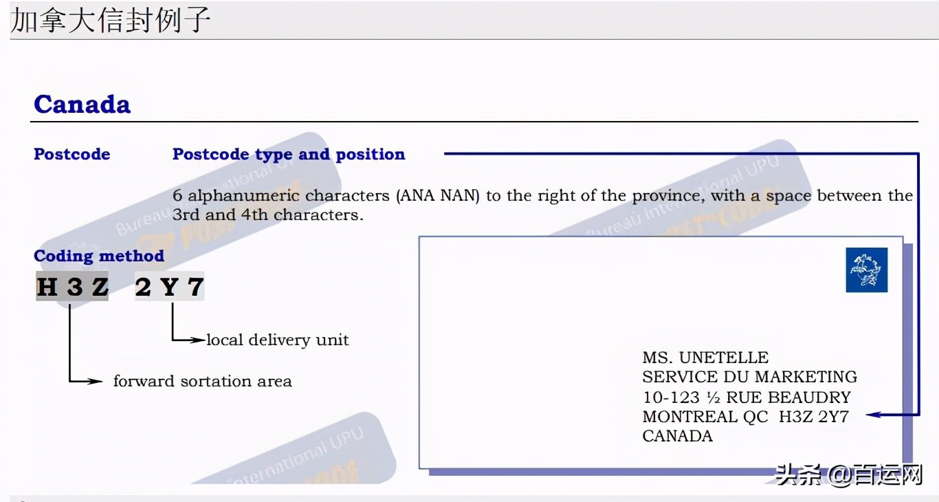如何快速通过国际快递,国际快递怎样识别详细地址及城市