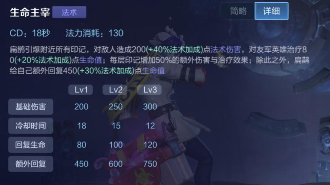 王者荣耀能给队友回血的英雄,王者荣耀能让技能回血的装备