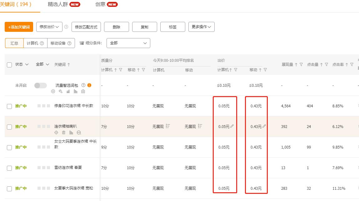 直通车测款需要测几天,测款直通车基本操作流程