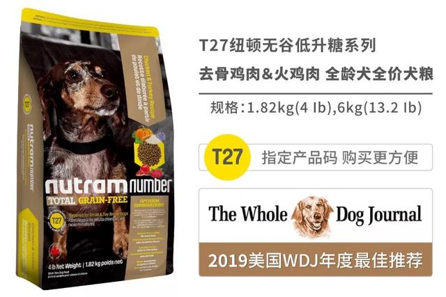 ssr狗粮排行榜,欧洲slk狗粮