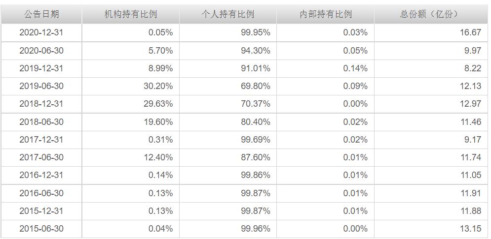 工银养老产业股票基金分析,工银瑞信养老基金赵蓓