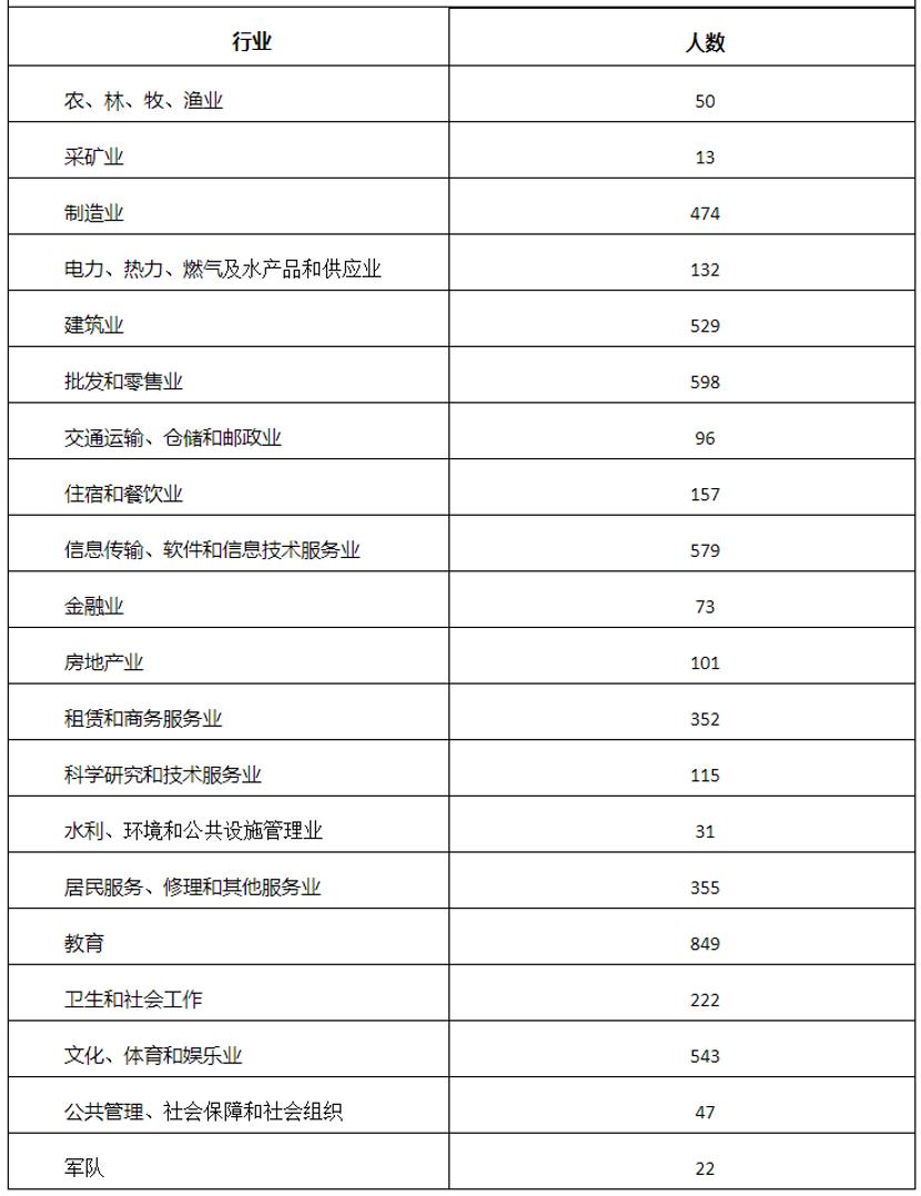 许昌教培,许昌教培怎么样