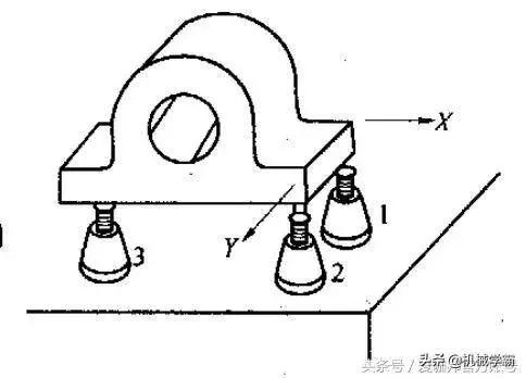 钳工简单基础知识,钳工基础知识教程