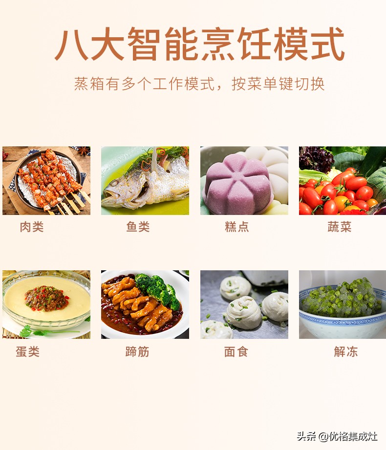 优格集成灶推荐,优格嵌入式集成灶