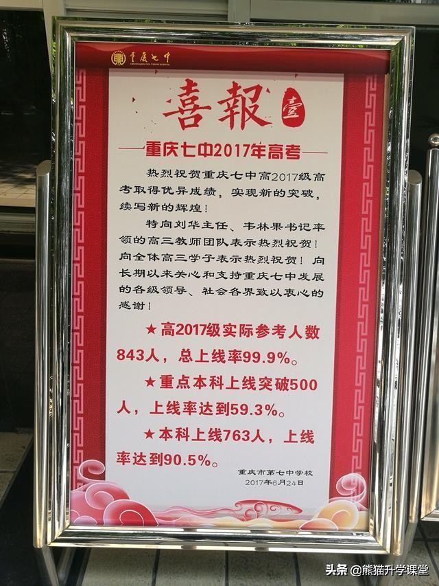 重庆三大中学简介,重庆中学校校名