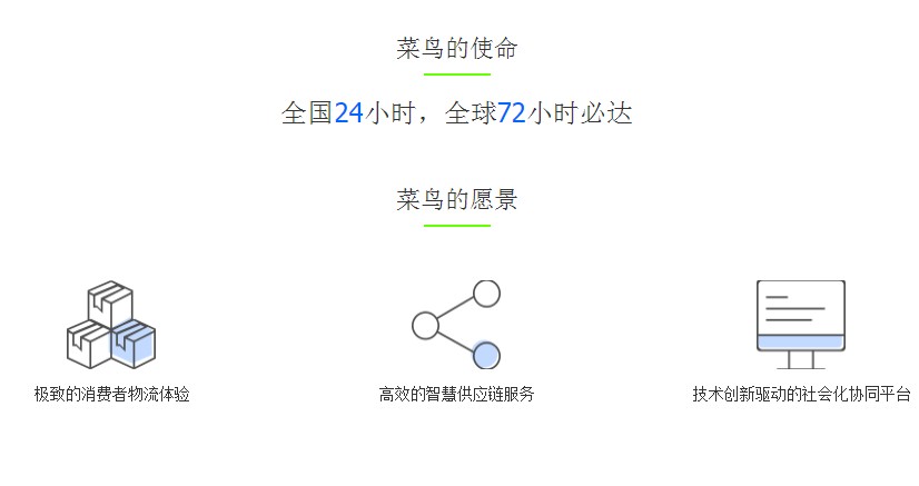 菜鸟裹裹驿站设置,菜鸟驿站查件菜鸟裹裹