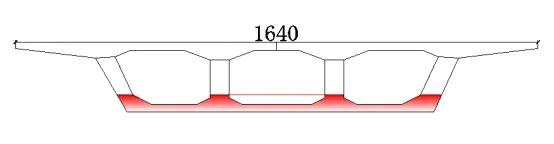 连续梁支架现浇施工流程,满堂支架现浇梁施工工艺流程