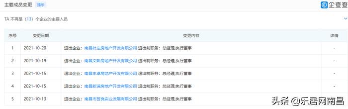 王强任命公示南昌市,王强任命公示赣县
