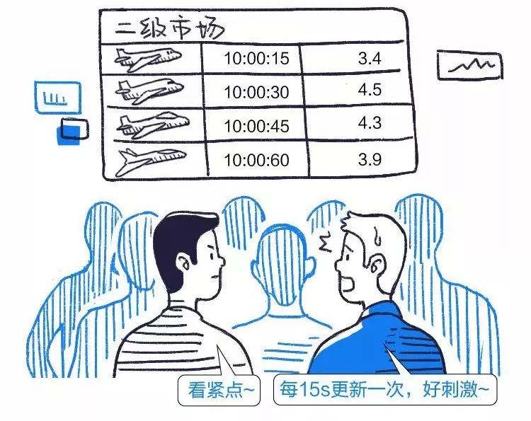 10分钟看懂etf基金,etf基金知识图片