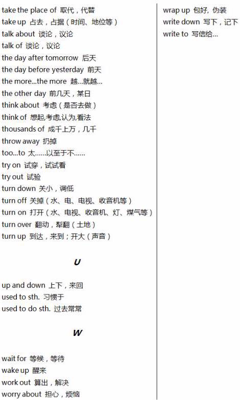 高考英语40篇搞定3500词解析,2022高三必背英语3500单词