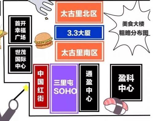 一分钟带你了解北京现代,30秒带你了解北京的视频