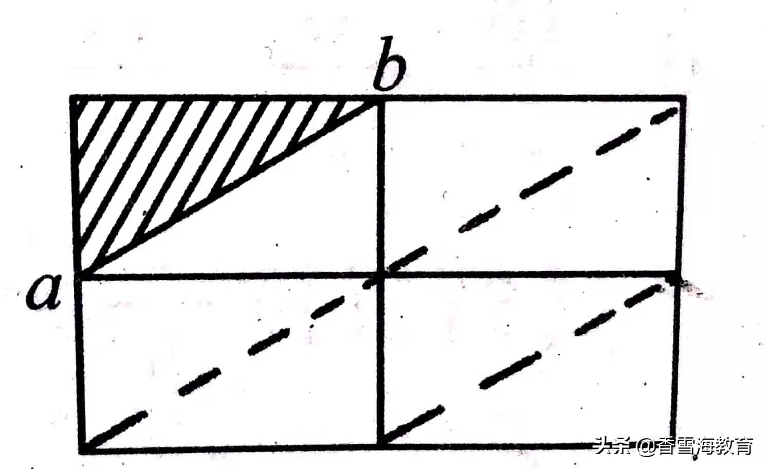 六年级数学小升初分数题,六年级小升初高频考题数学最新