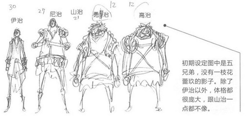 「抽丝剥茧」漫游的邪恶军团——科学战斗部队杰尔马66百科