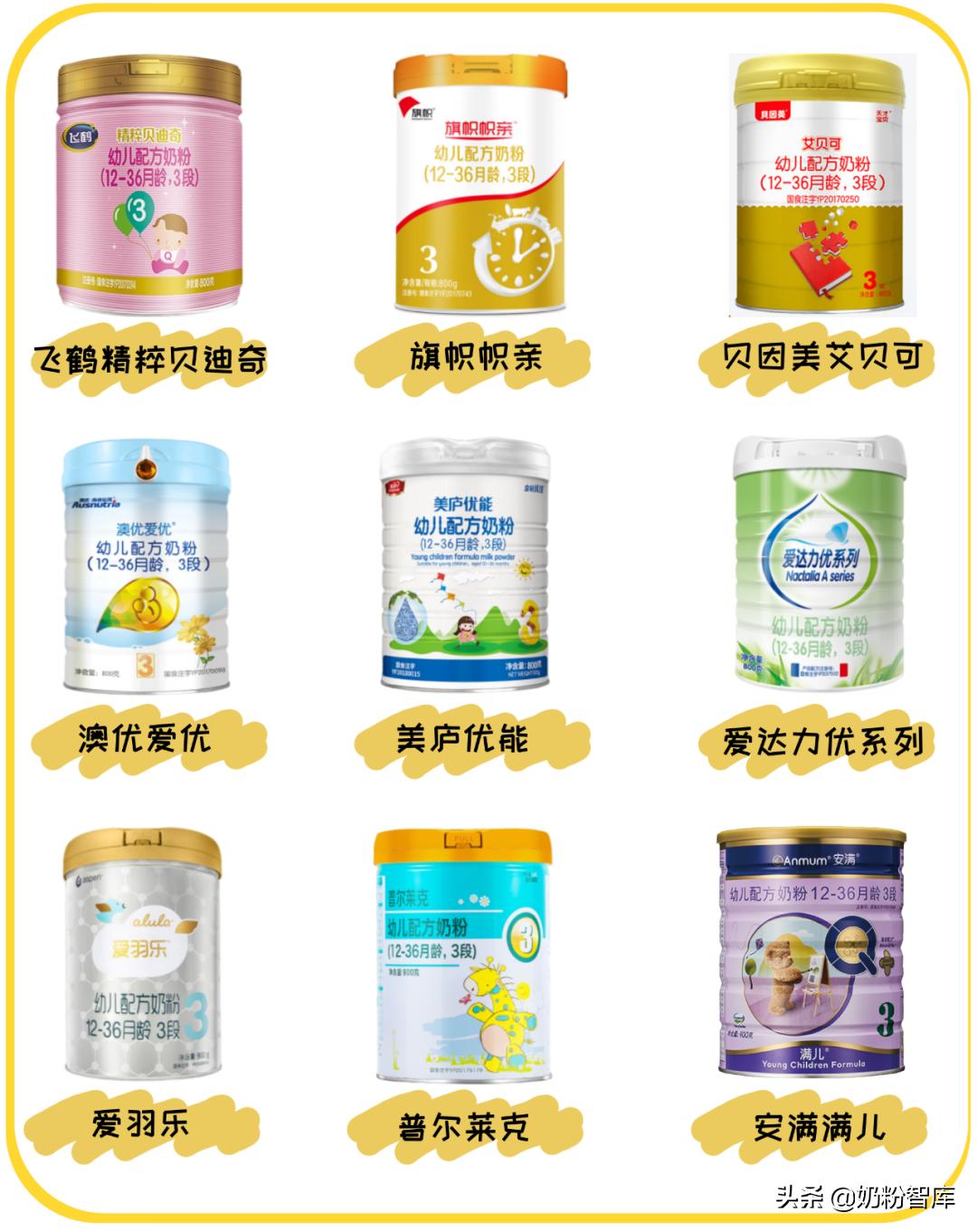 飞鹤奶粉好还是贝因美臻爱,飞鹤奶粉测评上热搜