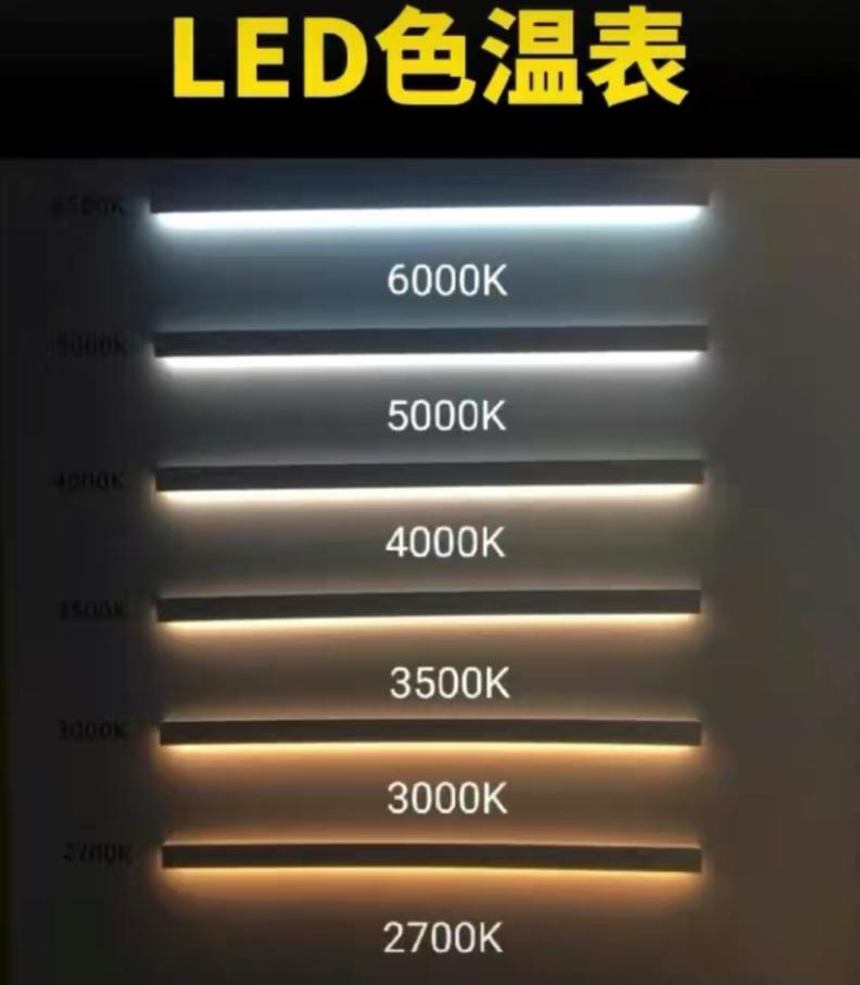 家庭灯光多少色温最舒服,室内灯光色温在多少合适